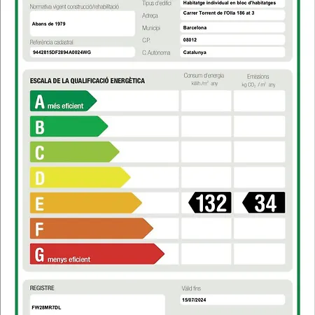 Sweett - Atic Gracia Barcellona